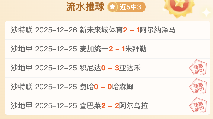 弗赖堡主场,火力全开,汉堡客场连,开云体育app下载,开云体育官网,开云体育官方网站,开云体育平台