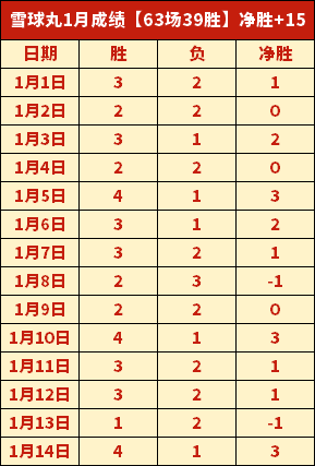 戴琳借款,万风波再起,律师解析,开云体育app下载,开云体育官网,开云体育官方网站,开云体育平台