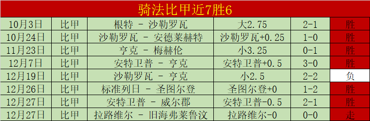 申花武汉三,镇对决战平,谢鹏飞首开,开云体育app下载,开云体育官网,开云体育官方网站,开云体育平台