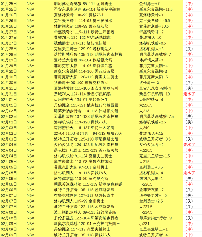 申花武汉三,镇对决战平,谢鹏飞首开,开云体育app下载,开云体育官网,开云体育官方网站,开云体育平台