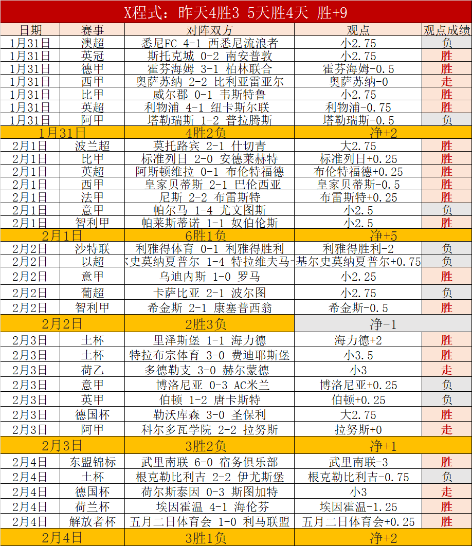 陈幸同逆势,翻盘,连赢三局力,开云体育app下载,开云体育官网,开云体育官方网站,开云体育平台