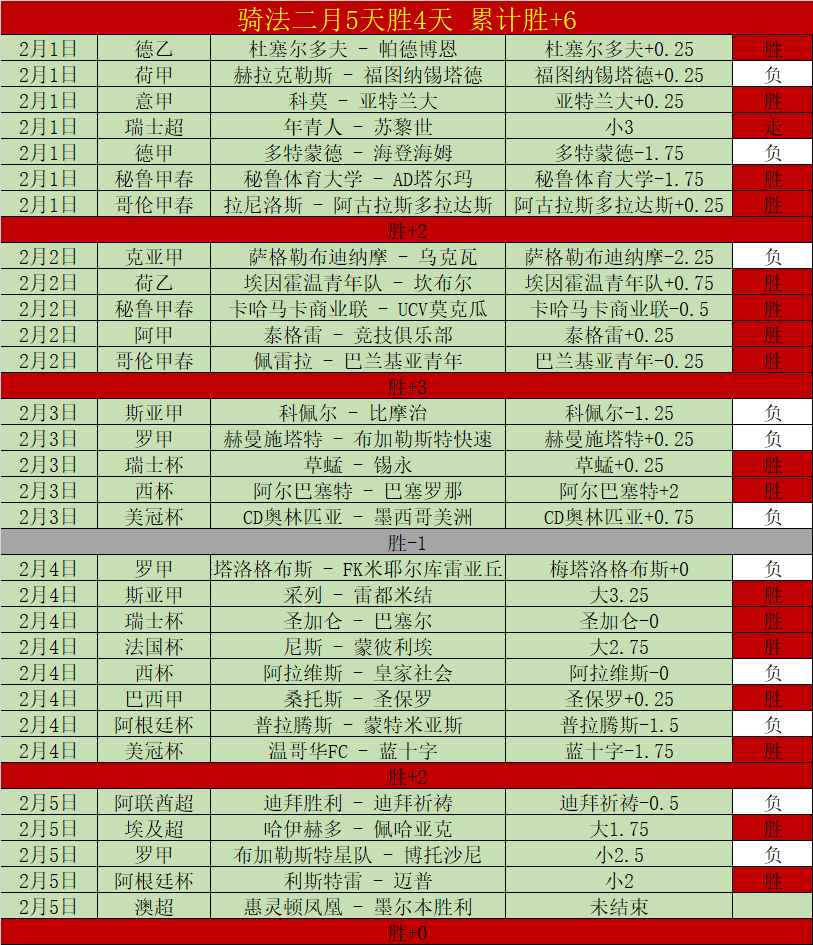 岁新星恩德,里克,伯纳乌惊艳,开云体育app下载,开云体育官网,开云体育官方网站,开云体育平台