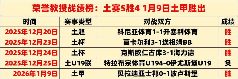 马竞,凯尔特人,莫拉塔双响,开云体育app下载,开云体育官网,开云体育官方网站,开云体育平台