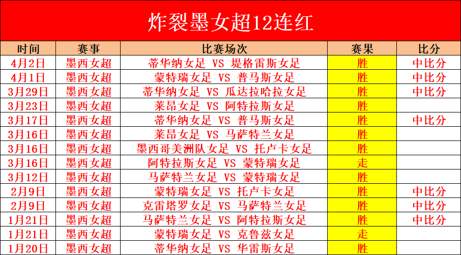 英超,诺丁汉森林,迎战阿森纳,开云体育app下载,开云体育官网,开云体育官方网站,开云体育平台