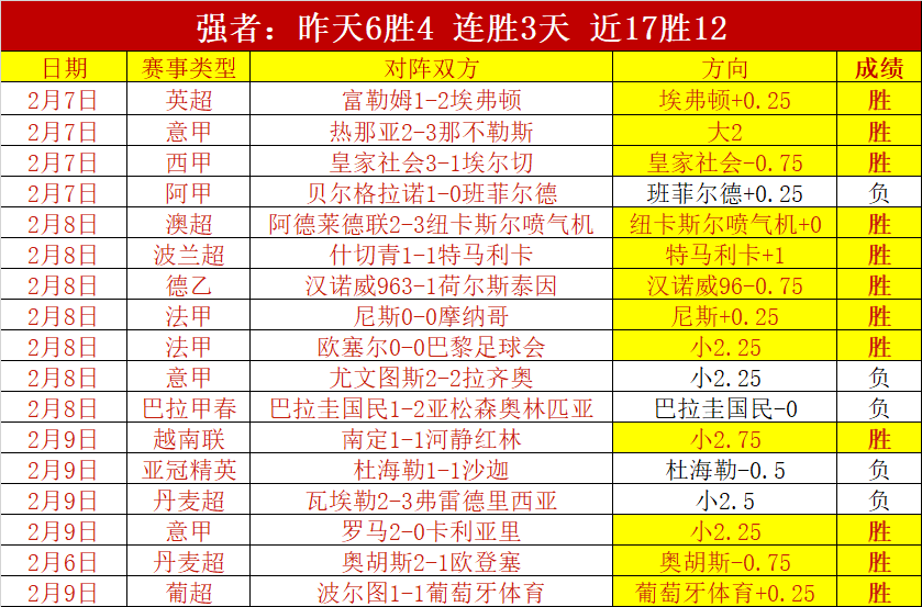 克洛普谈张,伯伦,无伤病将助,开云体育app下载,开云体育官网,开云体育官方网站,开云体育平台