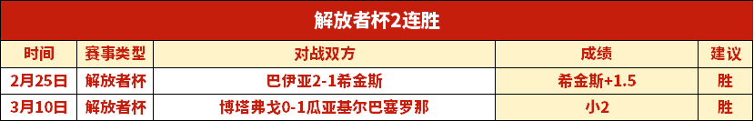 美冠杯,专家孙兴慜,领衔,开云体育app下载,开云体育官网,开云体育官方网站,开云体育平台