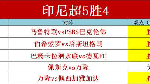 凌晨3点半，克洛普向弗格森报喜：利物浦成功夺冠
