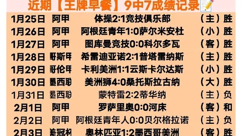 赫塔费与巴塞罗那战成1-1平，西甲积分战平局多见
