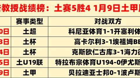 马竞2-0凯尔特人，莫拉塔双响助球队夺冠