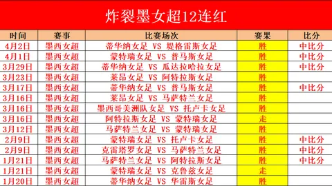 【英超】诺丁汉森林迎战阿森纳赛前预测
